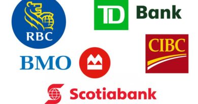 Tips for opening your first bank account in Canada